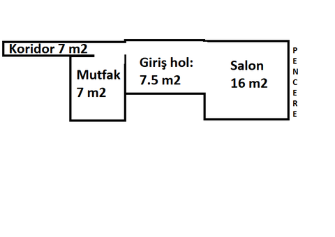 Kapısız mutfak + giriş hol + mutfak + salonda klimayı montajı ve seçimi nasıl olmalı.