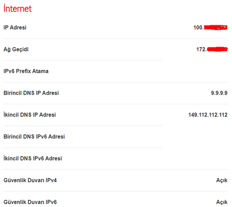 VODAFONE H300s / 300 Mbps + 866 Mbps AC / 4 Gigabit / VOIP / VDSL MODEM [ANA KONU]