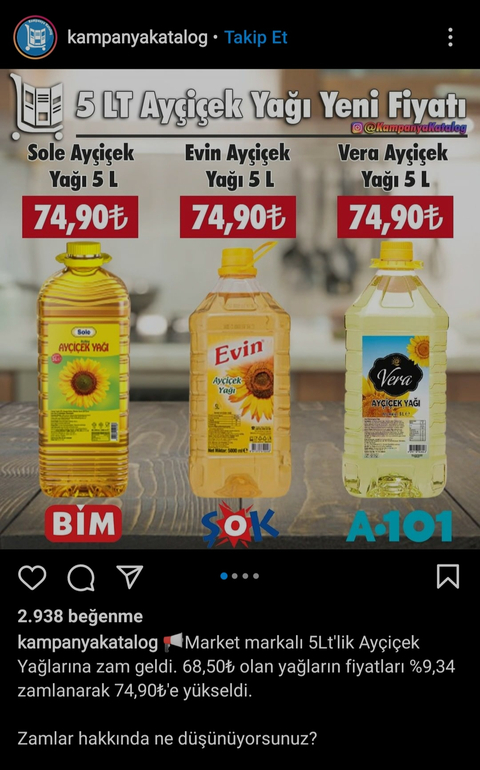 Zincir marketlerde yağ 75 TL oldu