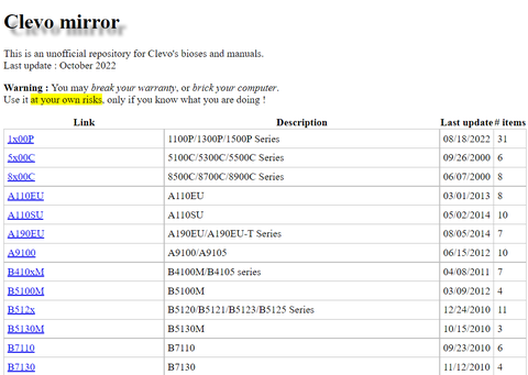 Eski Laptop Yeni NVMe SSD Kurulumu Dev Konu MONSTER