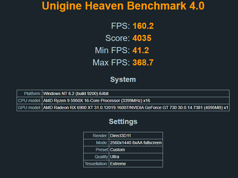 rtx 3900 için en iyi rise pcı-e 4.0 kit hangisidir ?