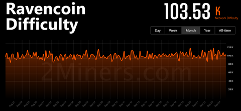 DH MiNiNG [ANA KONU] | [CRYPTO-BTC-ETH-ALL COINS]