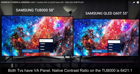 Samsung 55TU8000/TU8500/Q60T