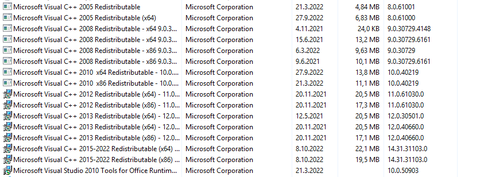 Programlar Ve Özellikler Visual C++