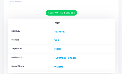 DH AİLESİ AÇIKLANAN SON FİYAT VE HIZLAR KONUSUNDA KONUŞALIM