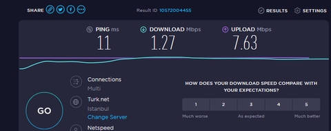 Netspeed FİBERNET/VDSL2 - ANA KONU / KULÜP