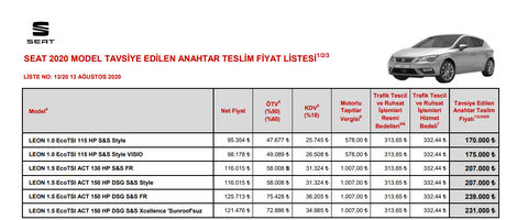 Hükümetin cep telefonları ile alıp veremediği ne?