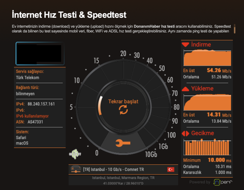 DH Hız Testi Ekran Görüntünü Paylaş: Wi-Fi Menzil Genişletici Kazan!