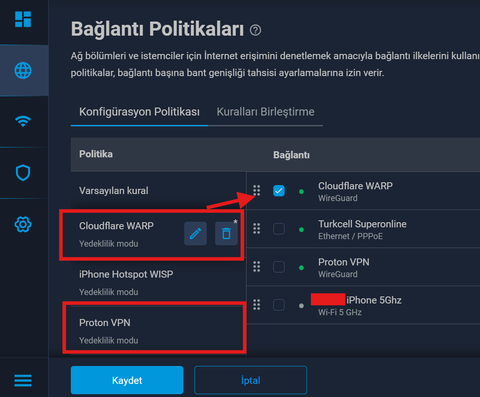 KEENETIC Kullanıcıları Kulübü: Detaylı İncelemeler, Kurulum, Çözümler ve Model Tavsiyeleri
