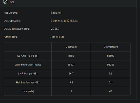 Millenicom internet kesintisi!