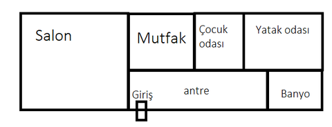 TP-Link Deco meşh sistem Ana Konu ve kullanıcı deneyimleri