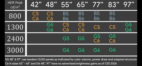 PLAYSTATION 5 PRO | ANA KONU | Dünya'nın En Güçlü Oyun Konsolu! | PSSR 2.0 Çok Yakında!!