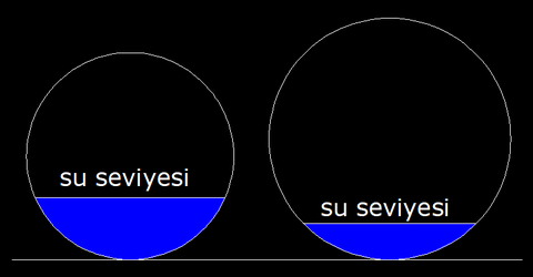 Dijitsu dcm12000 12kg çamaşır makinesi 9999tl