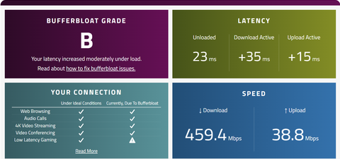 Bufferbloat Test Sonuçları Paylaşımı