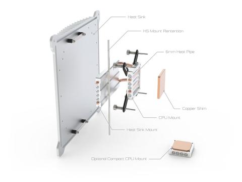 Soğutma sistemleri ve MATX,ITX Platformu