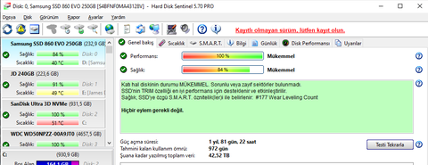 .:: SanDisk 1TB Ultra M.2 NVMe 3D SSD mini inceleme ::.