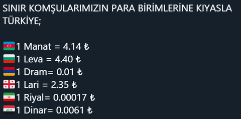 TÜRKİYE EKONOMİSİ AN İTİBARİYLE BATMIŞTIR 💲 [SÜREKLİ GÜNCEL VERİLERLE] (R.T.E AÇIKLAMA YAPTI)