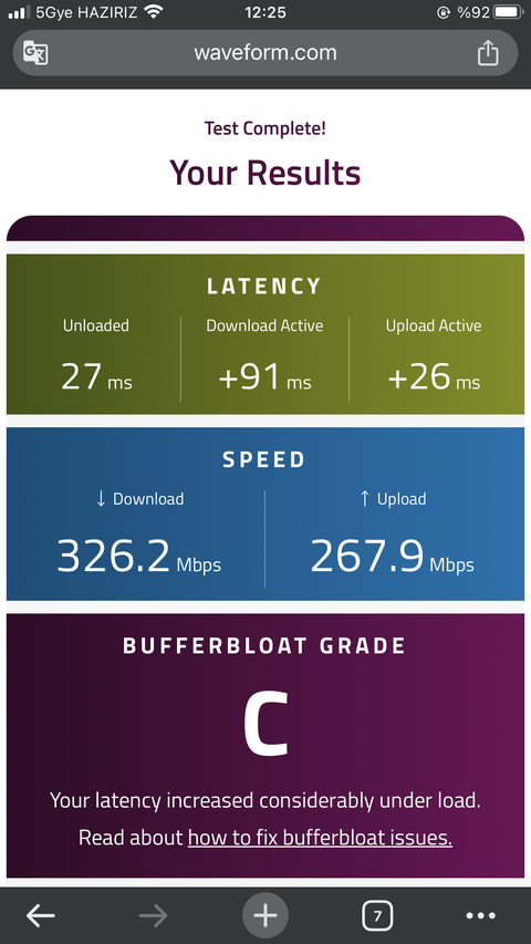 TurkNet GigaFiber Altyapı Haritası