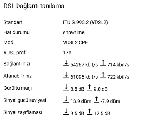 KEENETIC Kullanıcıları Kulübü: Detaylı İncelemeler, Kurulum, Çözümler ve Model Tavsiyeleri