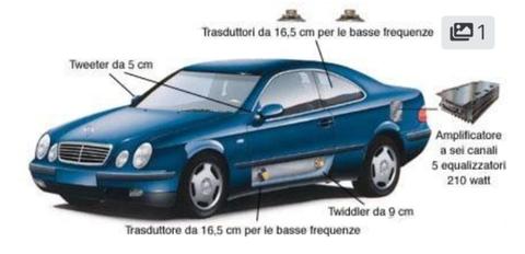 99 CLK komple sistem önerisi