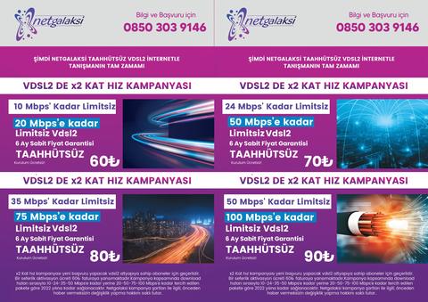 16Mbit ADSL için en uygun Taahhütsüz fiyat?