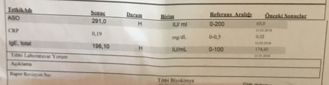 Kan tahlilinden anlayan var mı? (SS)