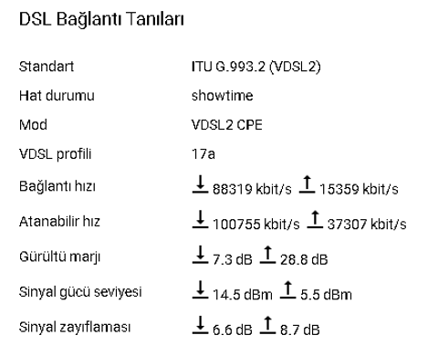 Ayıplı Hizmet Kaynaklı İptal