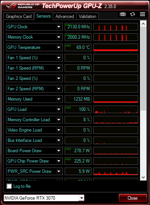 NVIDIA GeForce RTX 30 Serisi [Kullananlar Kulübü]