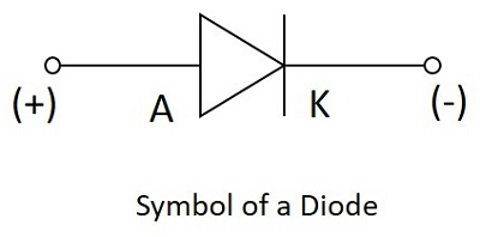 1N4001 Diyot Hakkında