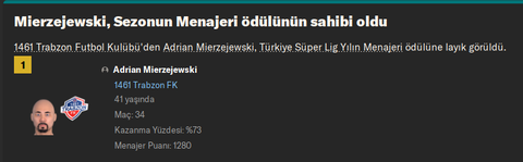 1461 Trabzon FK | Adrian Mierzejewski #FM24 Kariyeri