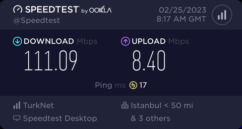 Bandırma Çözülemeyen Routing Problemi