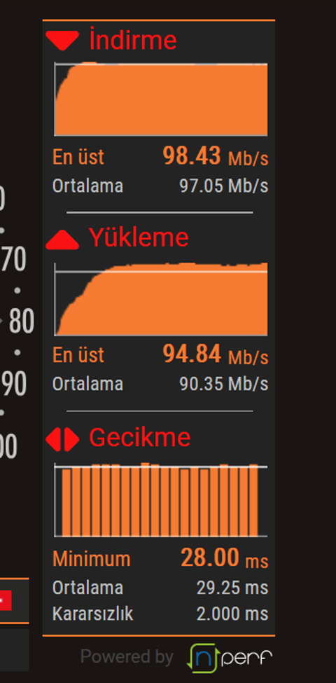 Turbonet kullanan varmı önerir misiniz