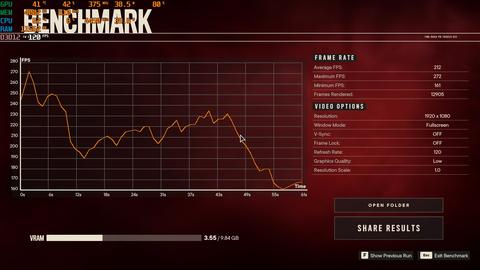 FH 5 - FC 6 - SOTTR Benchmark (SS)