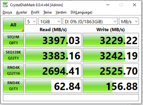M.2 SSD vadettiği verileri vermiyor