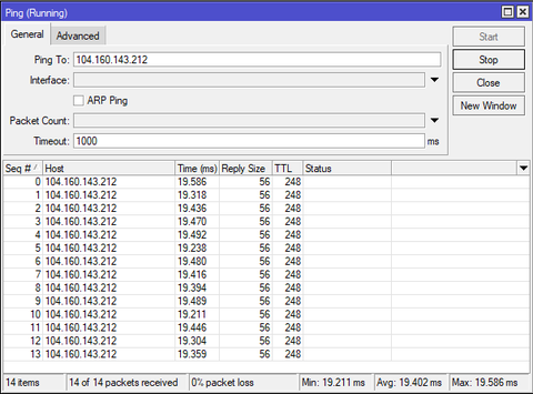 Fixnet Simetrik Metro Ethernet Noktadan Noktaya Genel İnceleme(Tracert, ping, speedtest vs)