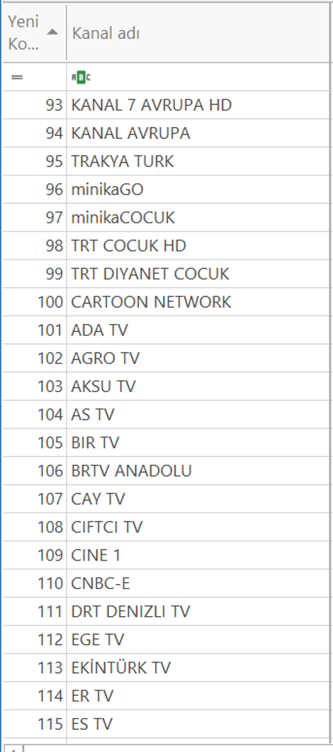sunny/lg/dijitsu/onvo tv güncel kanal listesi (webos TLL dosyası) tkgs sıralı