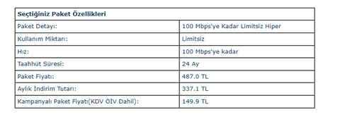 ŞUANA KADAR ALDIĞINIZ EN İYİ TTNET İKNA KAMPANYALARI