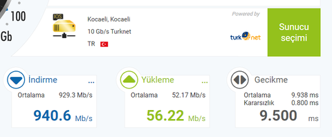 TÜRK TELEKOM 500-1000 MBPS İNTERNET KULLANICI DENEYİMLERİ (SPEEDTEST-FAST)