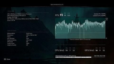EVGA Geforce RTX 3070Ti FTW3 Ultra Gaming Ekran Kartı Kullanıcı İncelemesi
