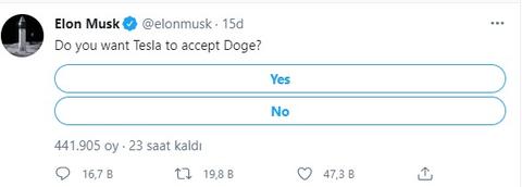 ELON MUSK Tesla'nın Doge'yi kabul etmesini istiyor musun? TWEET 11.05.2021  11:20