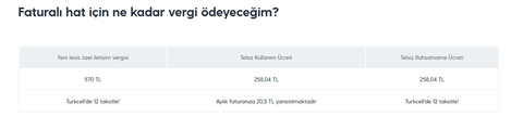 En Uygun Tarife Teklifleri Ve Mobil Operatör Sohbetleri 2025 (30 GB 248₺)