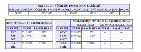 Kurtçu Restrop Tavsiye Konusu/113K--->20K