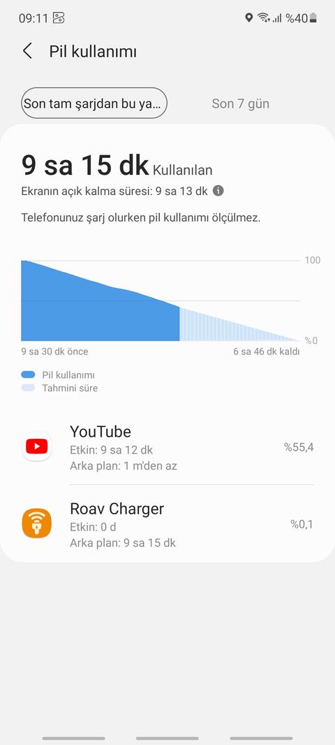 Samsung Galaxy A72  [ANA KONU]