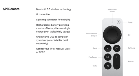 Apple TV [ANA KONU]