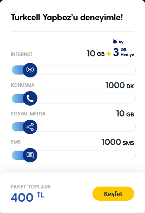 En Uygun Tarife Teklifleri Ve Mobil Operatör Sohbetleri 2025 (30 GB 248₺)