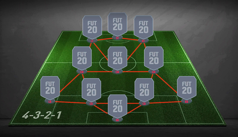 EA FC 24 Ultimate Team (FUT) [PS/XBOX ANA KONU] #Coin satışı yasaktır! PİNG SORUNU ÇÖZÜM İLK MESAJDA