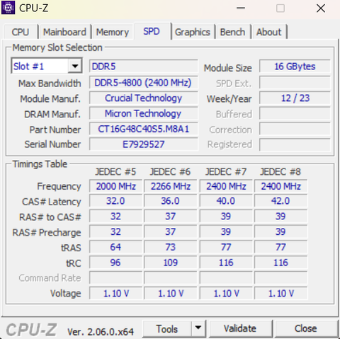 Dual Ram ve Ekran Kartı TDP Değeri Sorunu