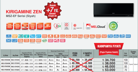Mitsubishi Electric klimalarda 20.000 TL’ye varan indirim başladı! +7 yıl ile toplam 10 yıl garanti!