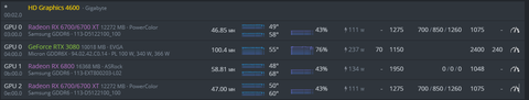 RTX 3080 Thermal Throttling Sorunu ve Çözümleri