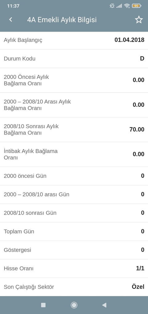 Emeklilik maaşı hakkında